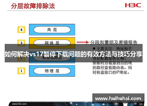 如何解决vs17暂停下载问题的有效方法与技巧分享